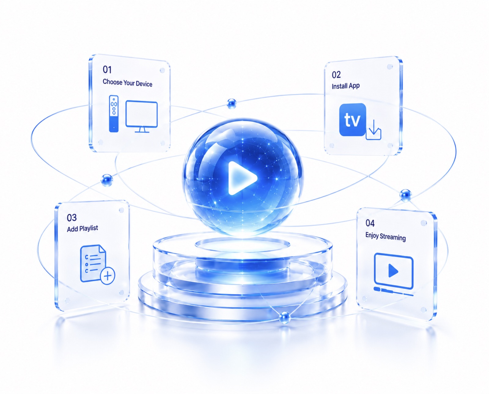 TiviMate IPTV Setup 2026 guide showing IPTV USA installation process for Firestick, Smart TV, Android TV, and streaming devices.