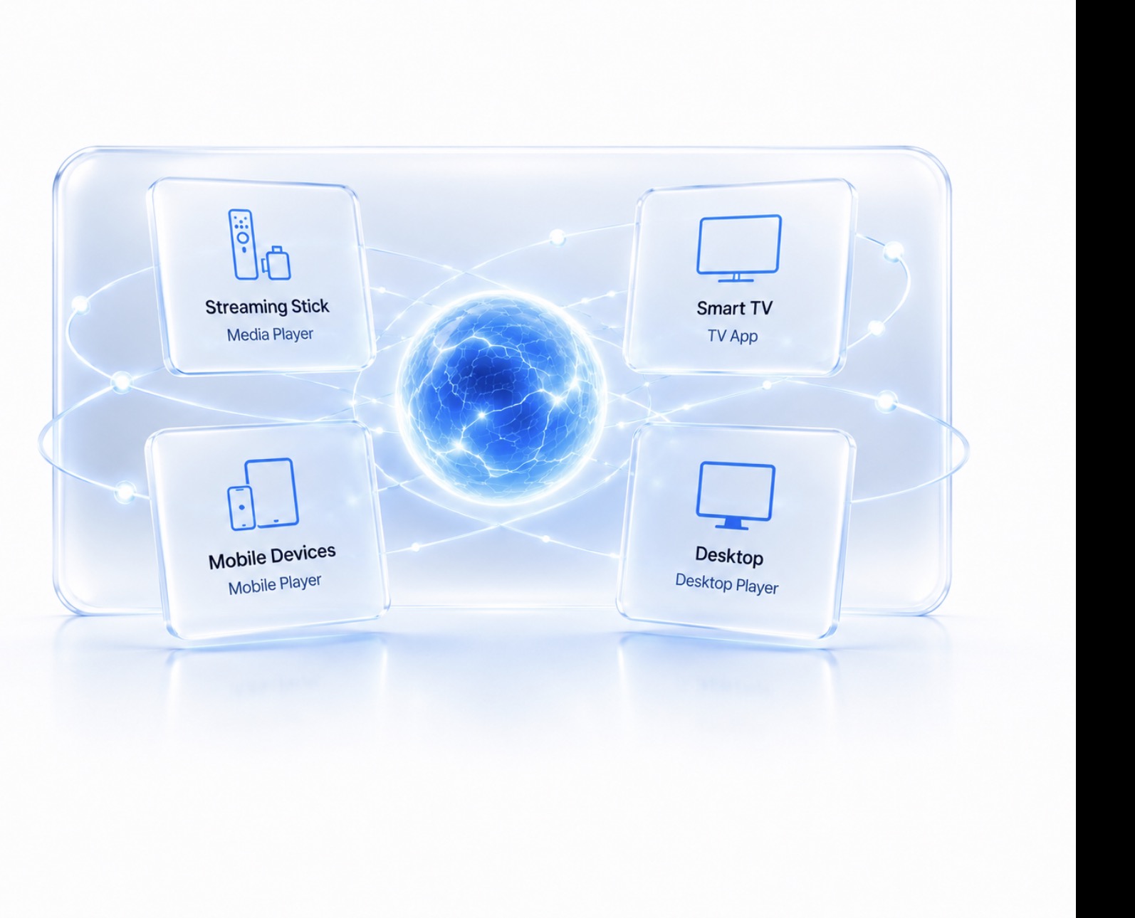 Best IPTV apps for IPTV USA users in 2026 including TiviMate IPTV Setup, IPTV Smarters Pro, and players for Firestick, Android TV, and Smart TVs.