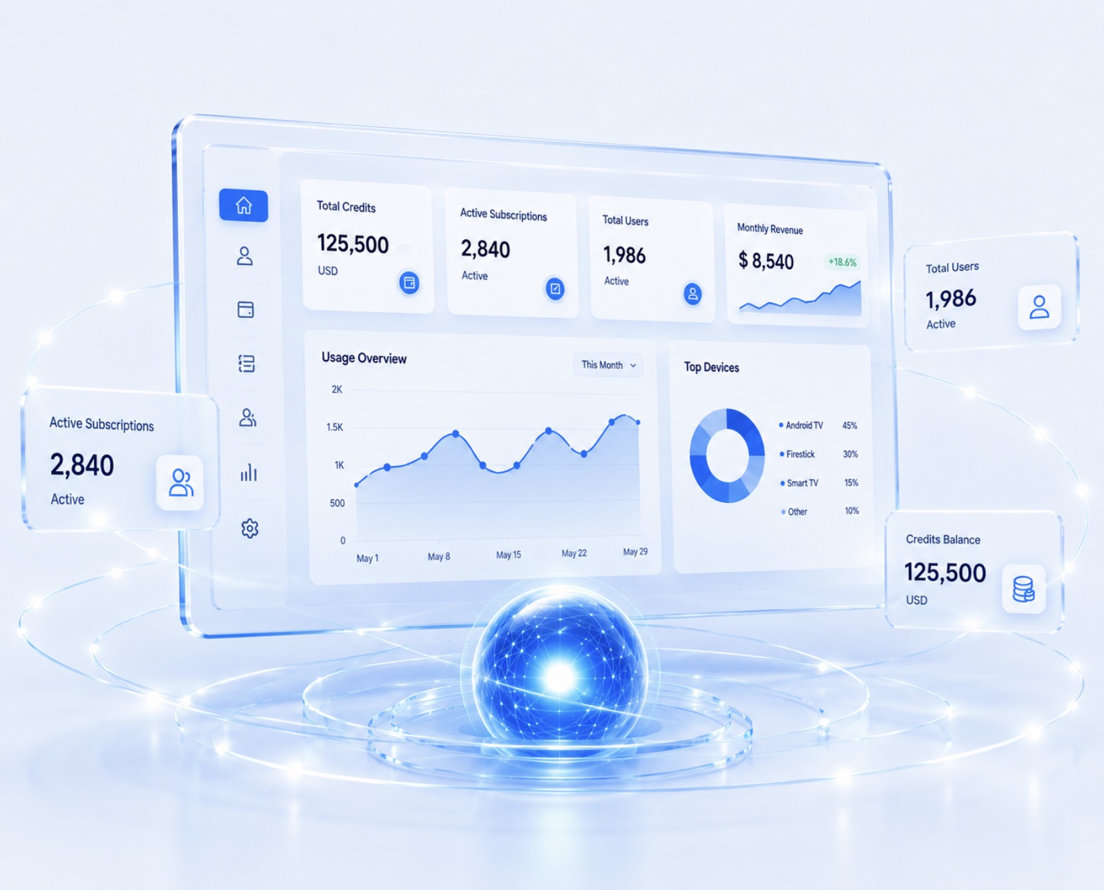 IPTV Reseller Panel USA dashboard in 2026 showing customer management, sales tracking, and TiviMate IPTV Reseller business tools.