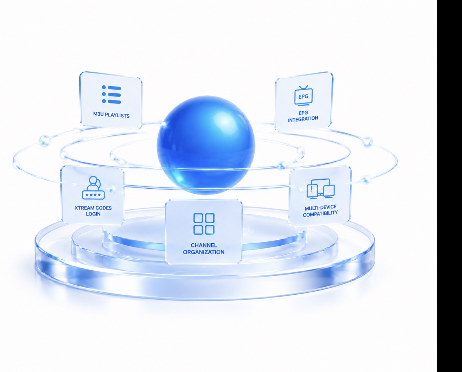 TiviMate IPTV Reseller platform supporting IPTV USA services with multi-device compatibility, account management, and seamless streaming in 2026.